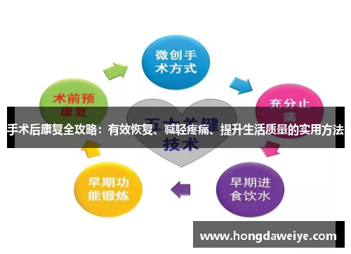手术后康复全攻略：有效恢复、减轻疼痛、提升生活质量的实用方法